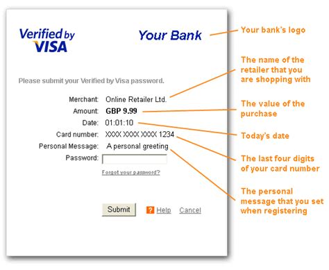 security code on visa|verify by visa website.